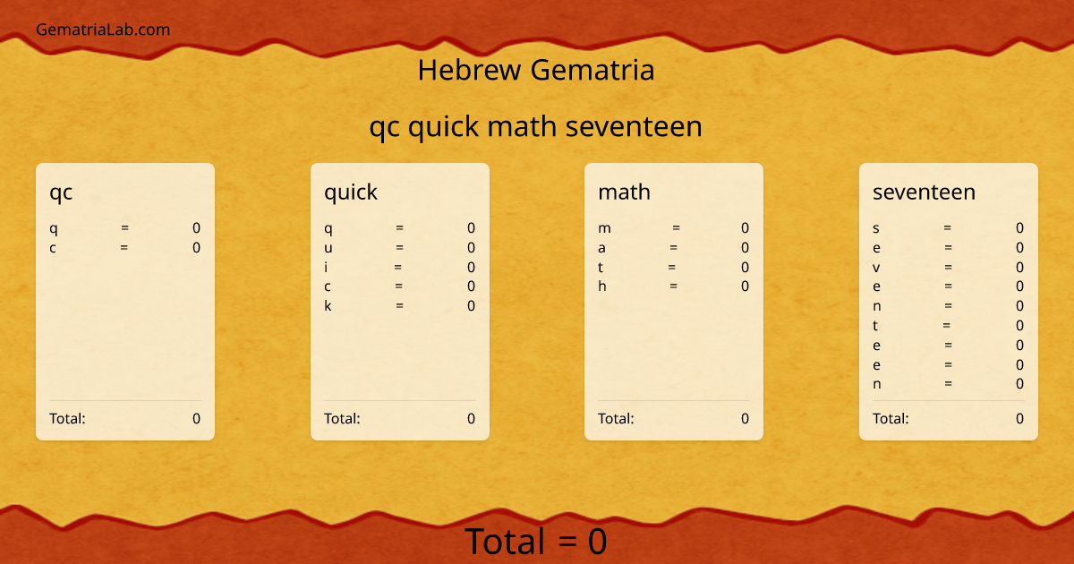 qc quick math seventeen in hebrew Gematria